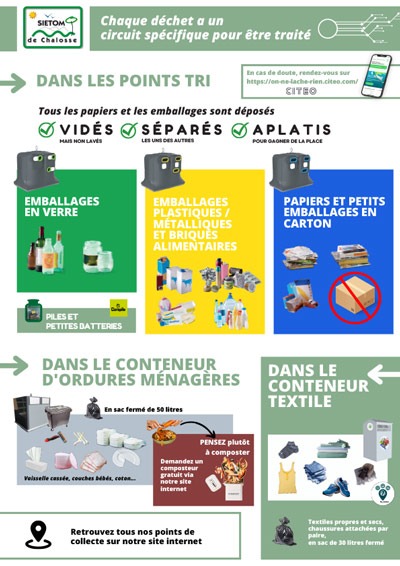 reproduction miniature - Guide du tri 2025